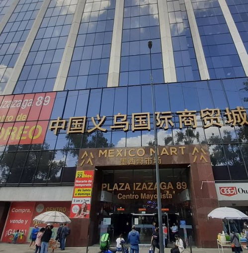 中國義烏小商品城進軍墨西哥 數(shù)字化網(wǎng)站建設(shè)的關(guān)鍵策略